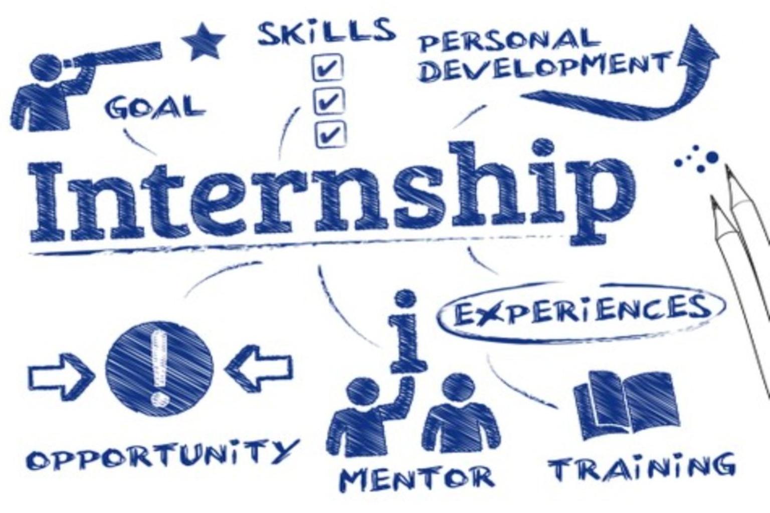 You Don’t Need a Company to Give You a Digital Marketing Internship Online — Here’s the Proof